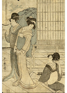 Women of the Pleasure Quarters by Kitagawa Utamaro